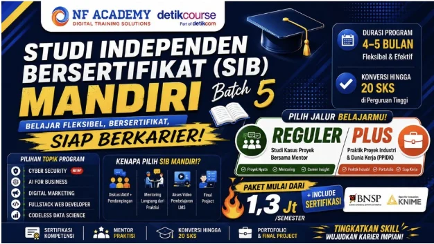 bridging-the-cybersecurity-gap-nf-academy-launches-sib-mandiri-batch-5-with-specialized-cyber-security-track