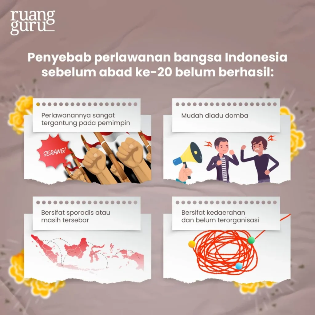 the-unyielding-flame-a-comprehensive-analysis-of-indonesian-resistance-against-dutch-colonialism