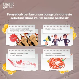 the-unyielding-flame-a-comprehensive-analysis-of-indonesian-resistance-against-dutch-colonialism