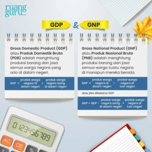 understanding-national-income-a-comprehensive-guide-to-economic-health-and-measurement