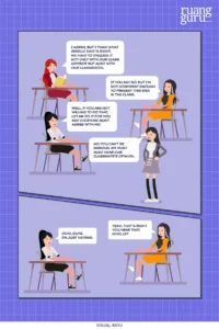 mastering-the-art-of-conversation-a-comprehensive-guide-to-expressions-of-agreement-and-disagreement-in-english