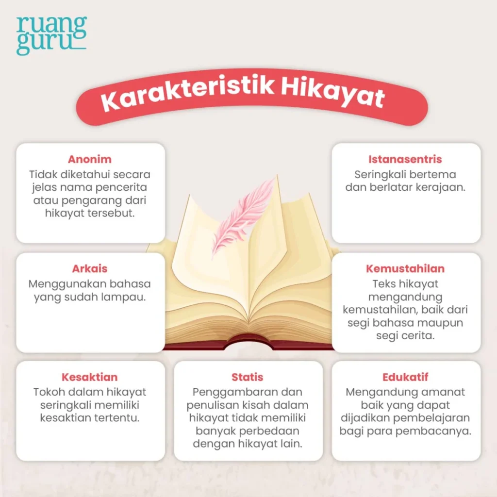 preserving-heritage-the-enduring-legacy-of-malay-hikayat-in-modern-literature