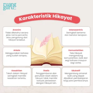 preserving-heritage-the-enduring-legacy-of-malay-hikayat-in-modern-literature
