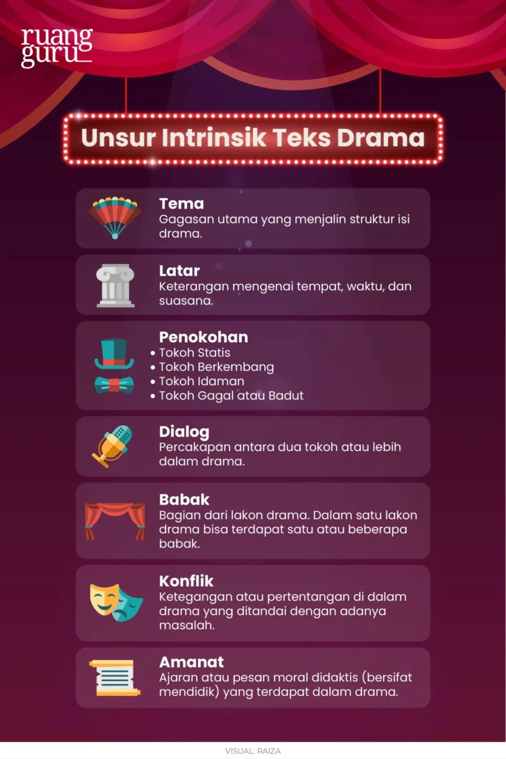 unveiling-the-art-of-dramatic-literature-a-comprehensive-guide-to-understanding-analyzing-and-writing-text-drama